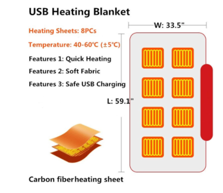 Winter Flannel Heated Blanket Cold Protection Body Warmer Usb Heated Warm Shawl Electric Heated Plush Blanket | Brodtica.com - Brodtica