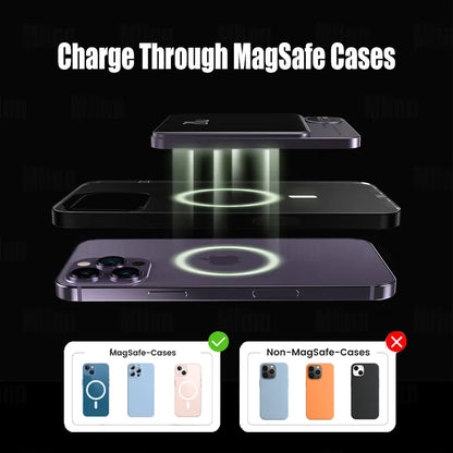 10000mAh Macsafe Magnetic Power Bank Wireless Fast Charger